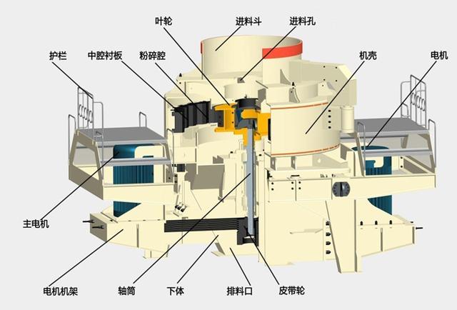 四川小型鹅卵石制砂机视频