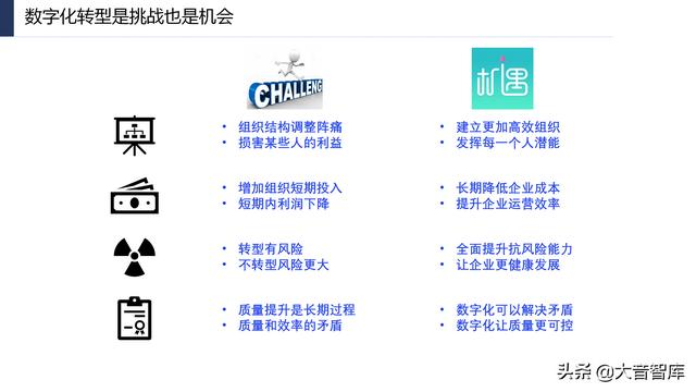 107页PPT详解产业互联网发展趋势及机会分析，强烈推荐下载-第8张图片-9158手机教程网