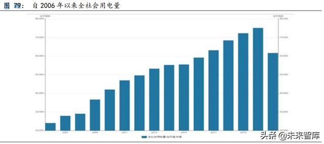 罗泰风机上海国际流体机械展