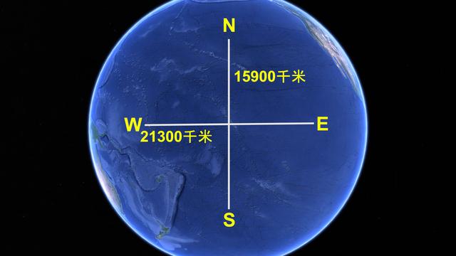 太平洋到底有多大？真实的太平洋大到超乎你的想象