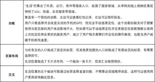 产品分析案例——什么值得买APP