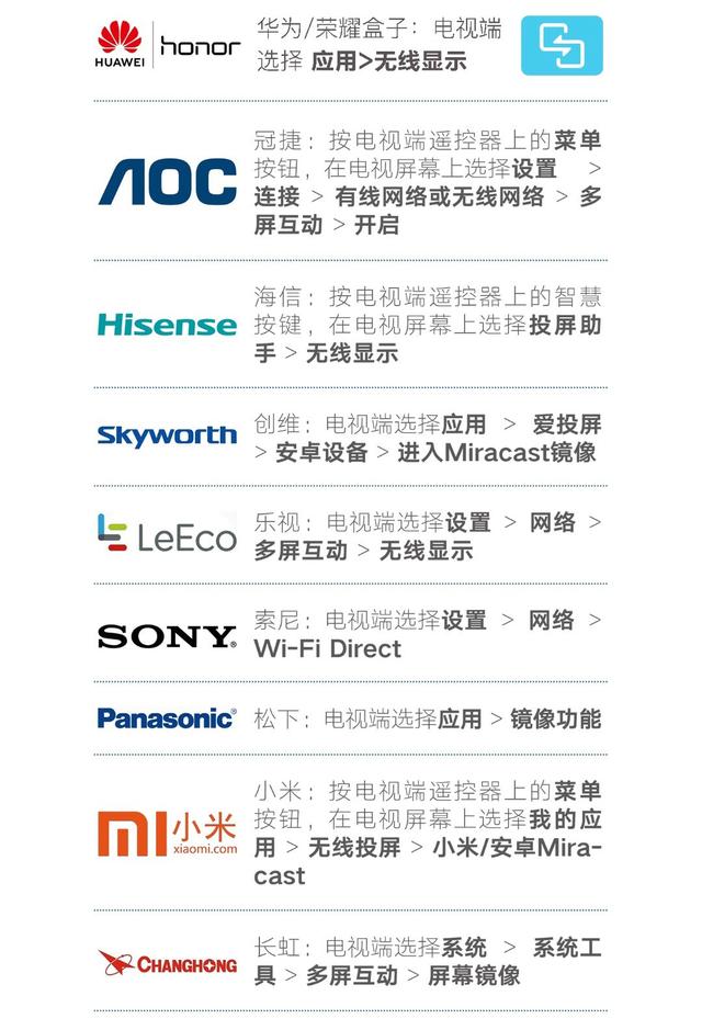 手机怎样投屏电视？这4种方法你需要知道，尤其是最后一种-第7张图片-9158手机教程网