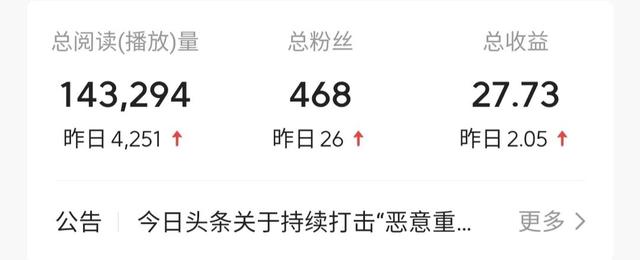 抄书的第五天，变现收益来了