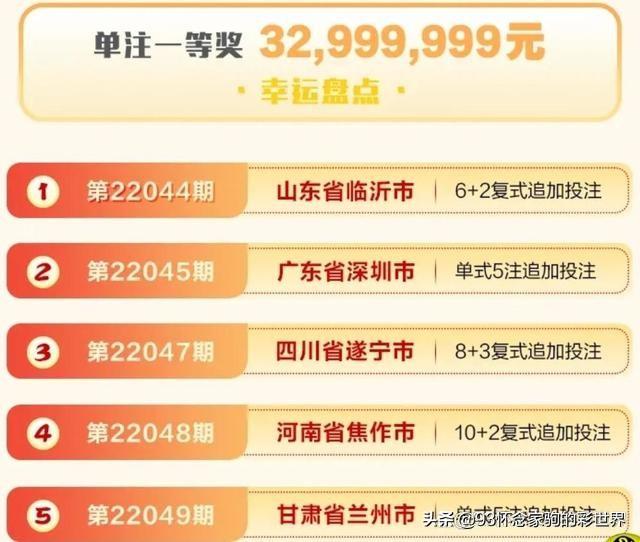 大乐透053期晒票！单式追加50倍投冲击亿元巨奖，能否梦想成真