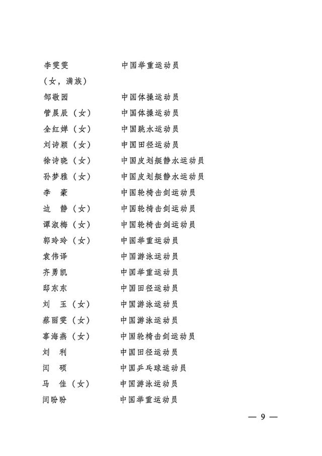 祝贺！五四奖章获奖名单公布
