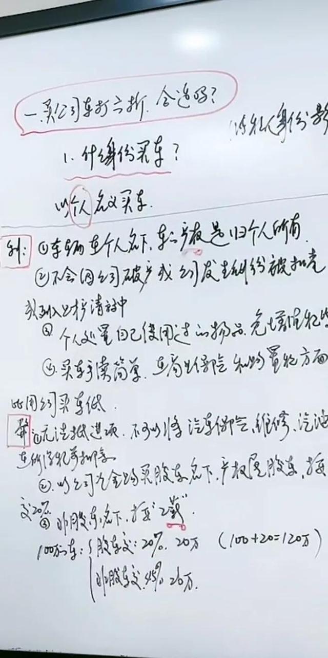 公司买车和个人买车哪个合算点（小规模公司买车和个人买车哪个合算）