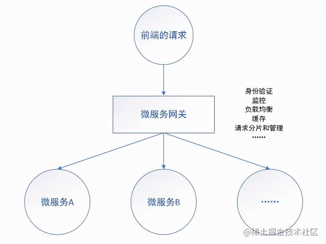 包含JEC智能过滤机的词条