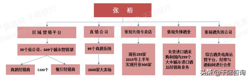 吉林威龙3000综合破碎机公司