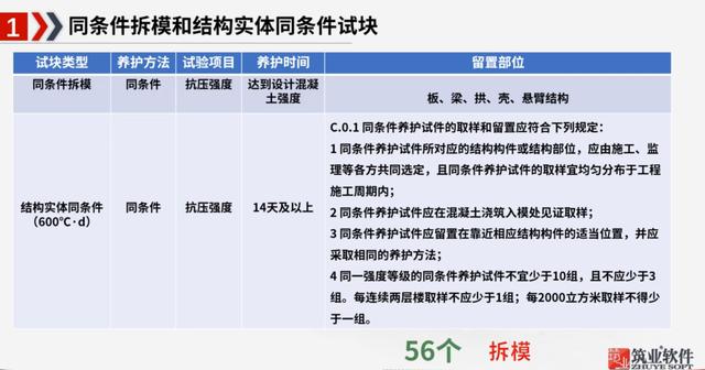 砂石材料性能试验试验报告