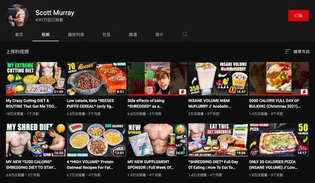27 岁网红健身博主离世，注意 996 外的另一种过劳