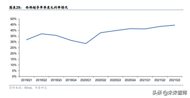 金属镁淀怎么样破碎机