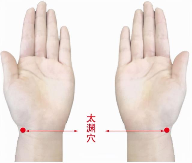 太渊穴—“保护心肺”的平安穴