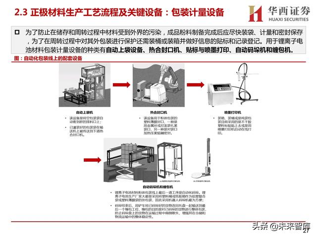 常州塑料桶破碎机
