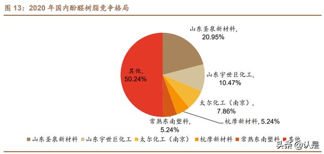 黑龙江陶瓷过滤机