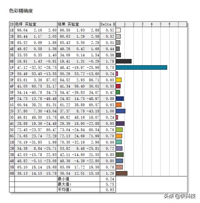 联想拯救者 r9000x 怎么样（联想拯救者 r9000x 测评）(44)