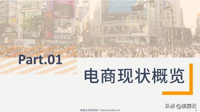 干货分享：2022年电商行业发展分析报告