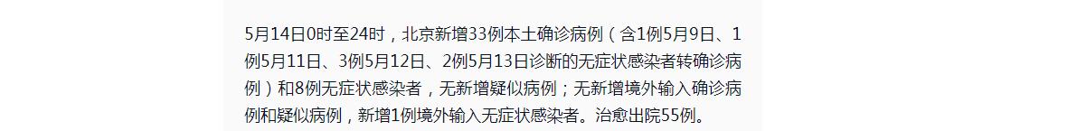 北京昨日新增33例本土确诊病例 8例本土无症状感染者