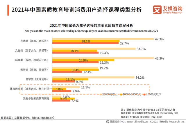 字节将推知识APP“好奇小知”，中国在线教育品牌转型后重新出发