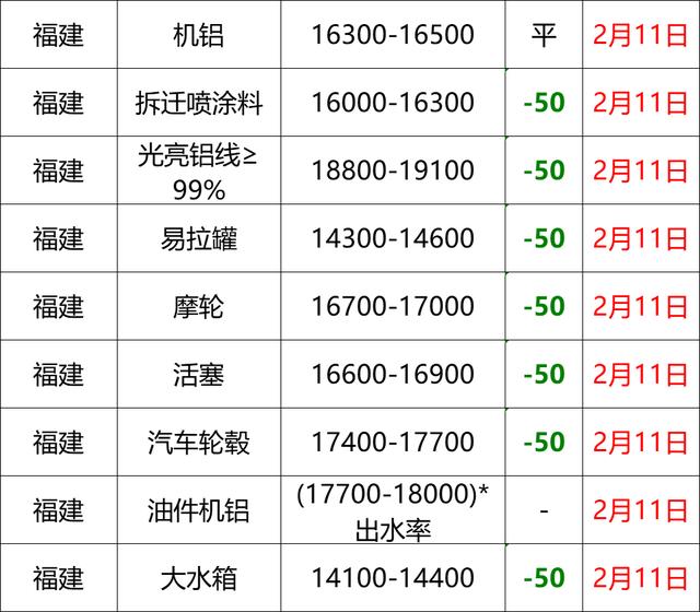 巩义破碎机维修价格