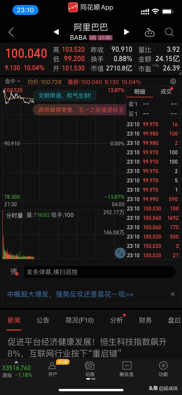 阿里巴巴美股大幅上涨10% 马云会王者归来吗