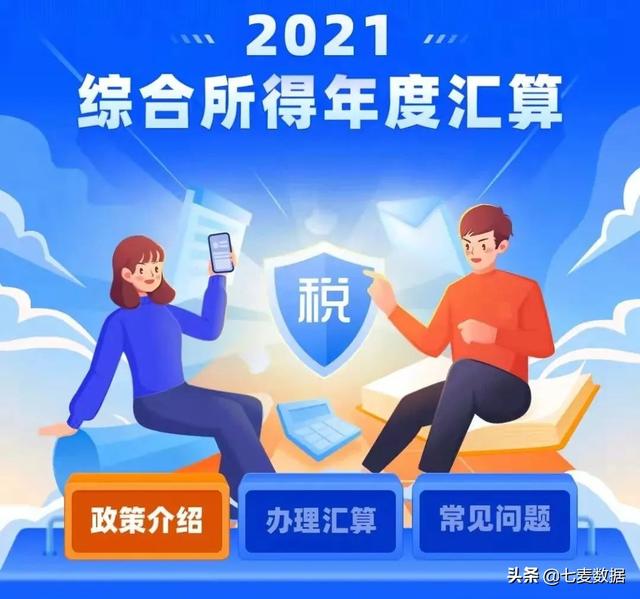 iOS隐私新政致应用内购收入暴跌35% | 每周一盘