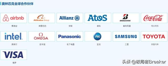 冬奥来了!10大关键策略 把营销预算花得更值