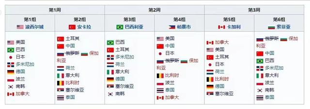 蔡斌率队出征！王梦洁领衔8人落选，中国女排赛程出炉，球迷欢呼