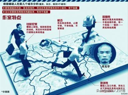 2012年，作案九起，枪杀11人的悍匪周克华，被警察当场击毙
