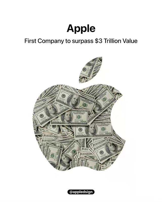 苹果公司总市值破2万亿美元,苹果公司市值多少亿美元