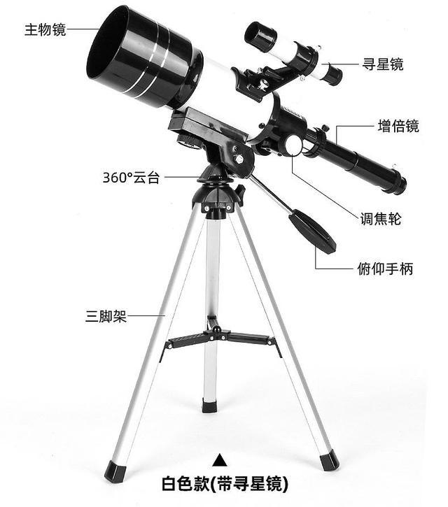 谁是宇宙最大天体？盾牌座UY能装18亿个太阳，但在它面前不值一提