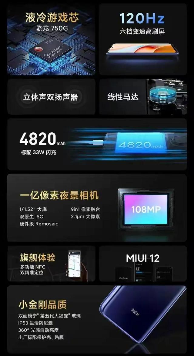 从1999元变成1299元，一亿像素四摄＋256GB，已沦为千元机