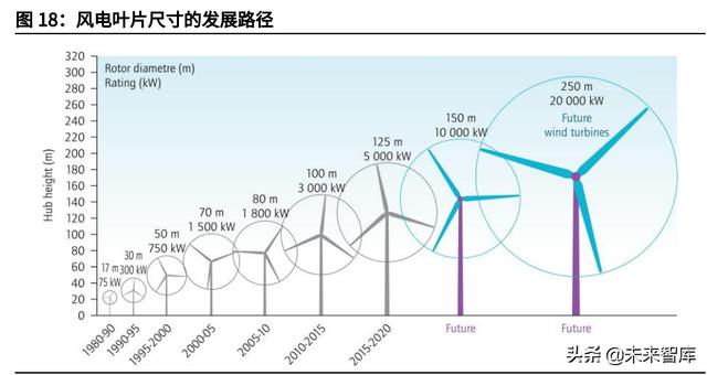 威海磷酸石制砂机价格