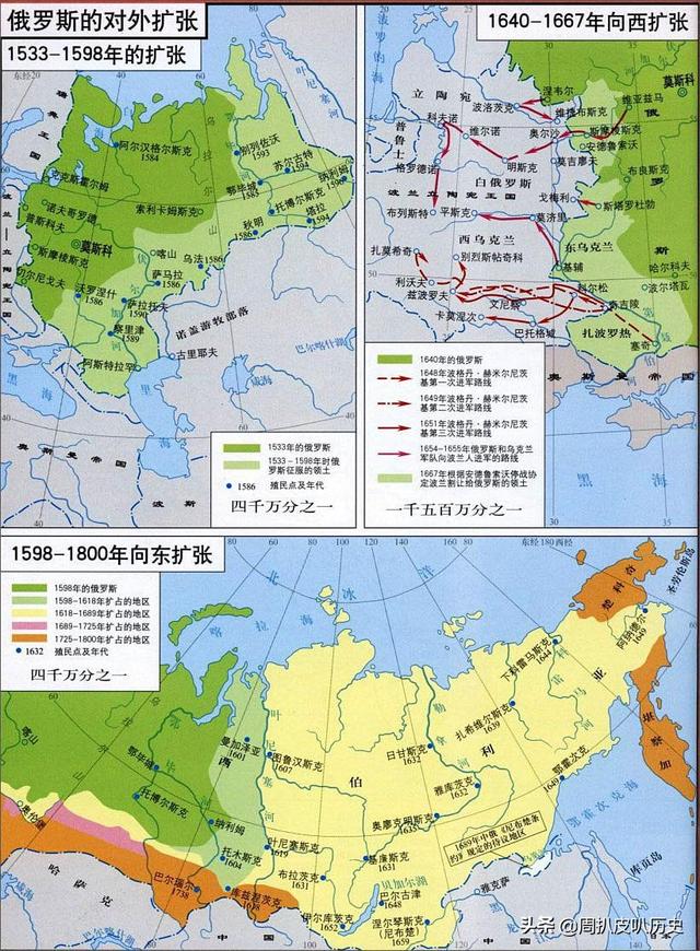 带你一次性搞懂世界历史——俄罗斯篇