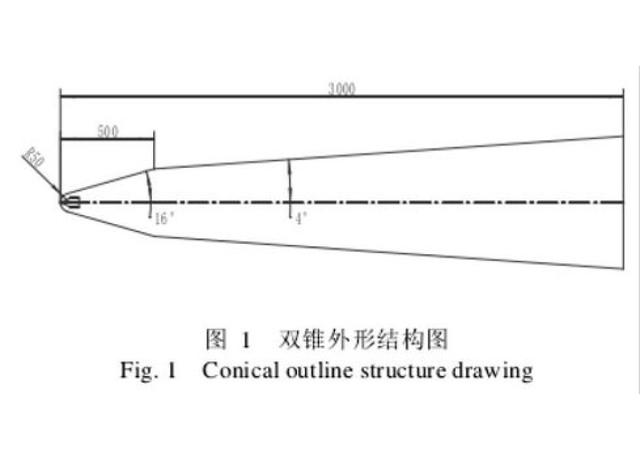 东风导弹新型号2大亮点，台独分子上天入地，都难逃精准打击
