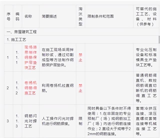 满堂脚手架（满堂脚手架搭设高度不宜超过多少米）