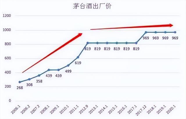 û�뵽�����ȫ�й�����"׬Ǯ"��App�����ŵ���ȫ����һ����