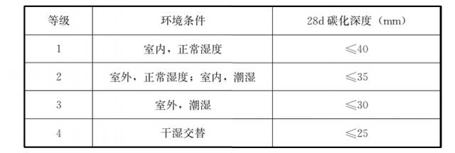 fc-12-1洗砂机叶片