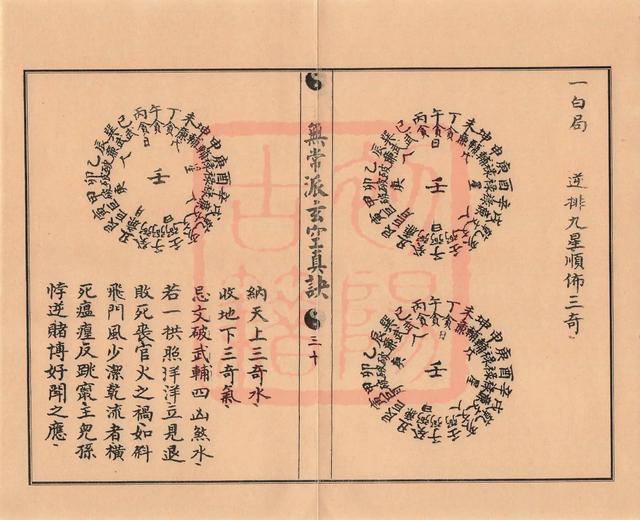 玄空飞星排盘元亨利贞（玄空飞星排盘详解）插图13