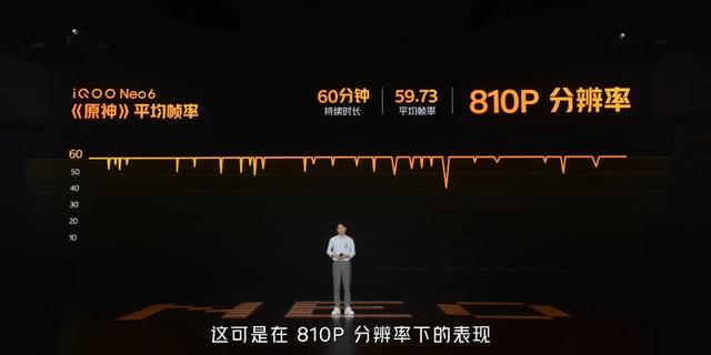 2799起！我宣布，这款iQOO旗舰杀疯了-第9张图片-9158手机教程网