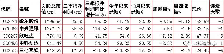 临沧石灰石制砂机厂家
