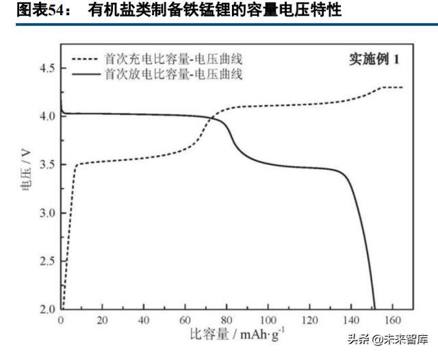 山东移动球磨制砂机供应