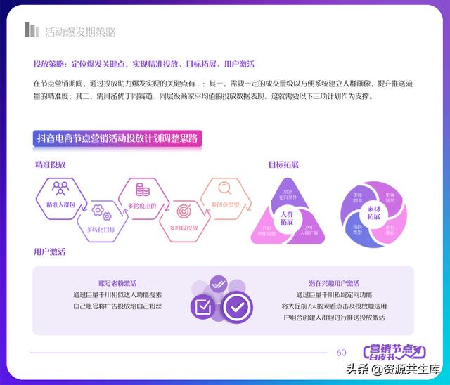2022궶ӪƤ飨ȫӪ+Ӫٻ滮