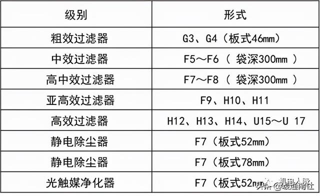 江西板式密闭过滤机