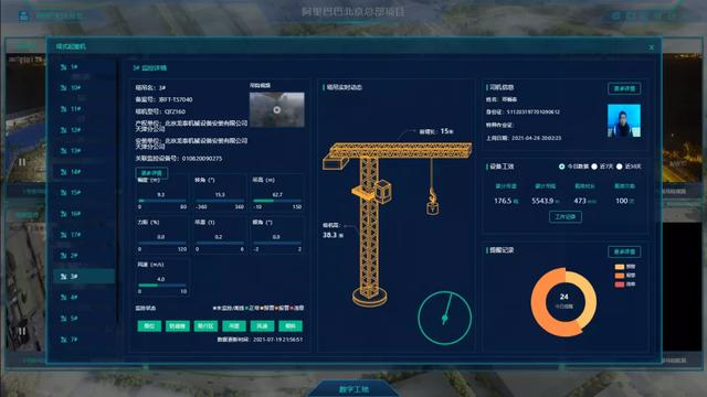 总投资68.9亿，用钢量6500吨，阿里北京总部如何创新打造智慧工地