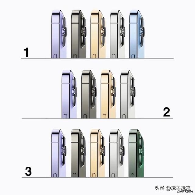 苹果iPhone 14 系列将再次引入紫色版本