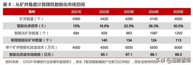 西安煤矿破碎机