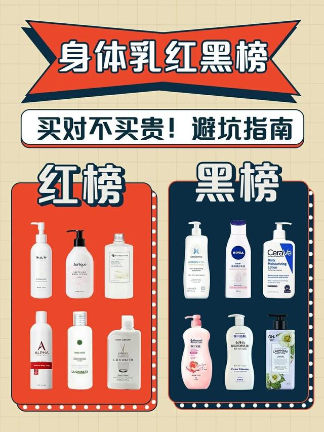 身体乳磨砂膏一起用后需要洗掉吗