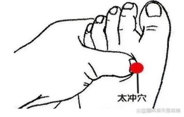 中医推荐：9个穴位保护大脑远离脑梗塞