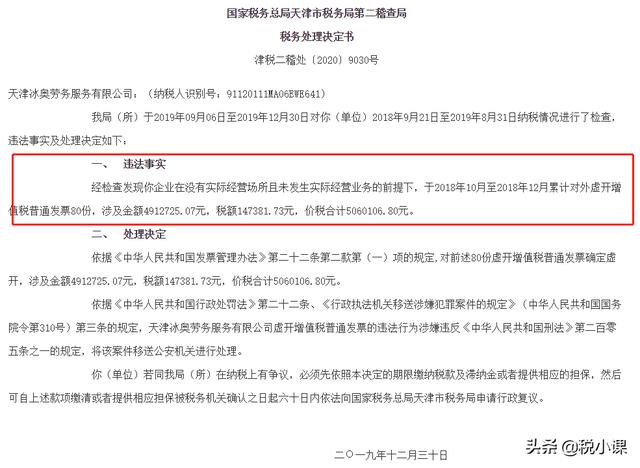 警惕！一大批企业被严厉打击！2022年，这些企业将是重点稽查对象