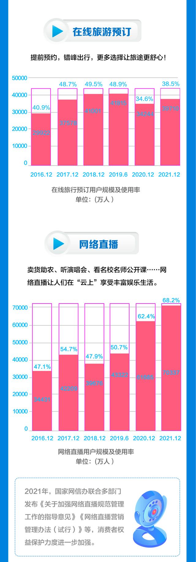 “4·19”重要讲话六周年，互联网这样惠及百姓